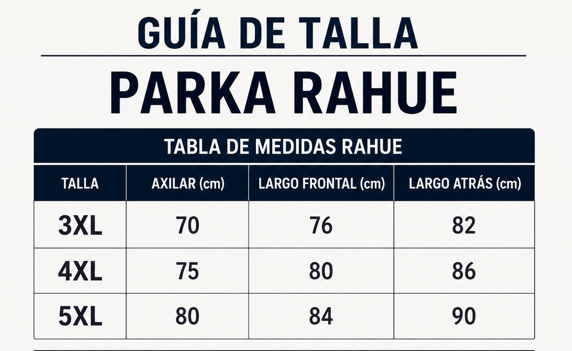 Parka Hombre Rahue Gris