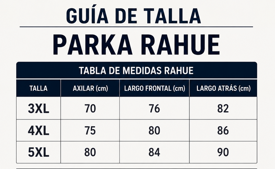 Parka Hombre Rahue Gris